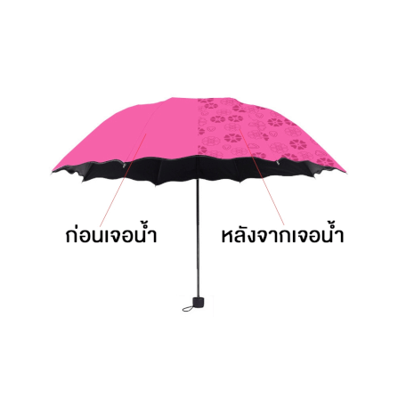 ร่มกันฝน THAI SUN SPORT รุ่น SSR0029_0